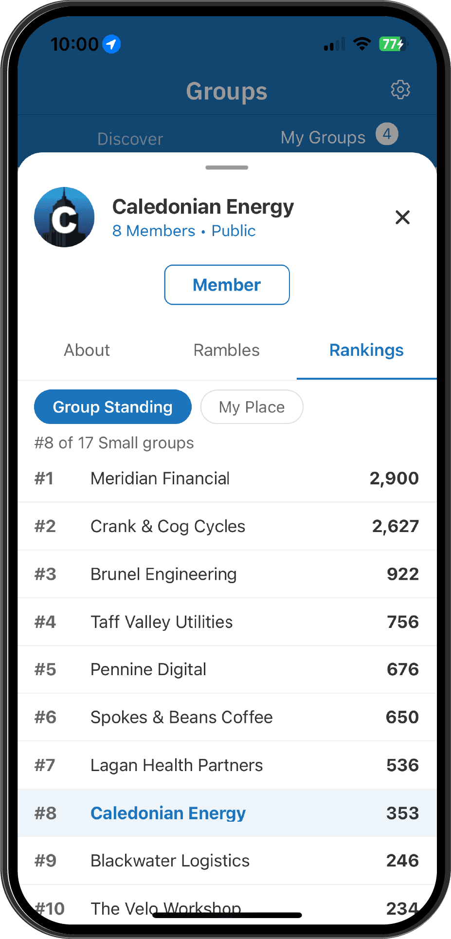 Group leaderboard among similar groups in the mobile app